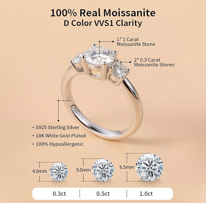 Trilogy 3-Stone Moissanite Ring
